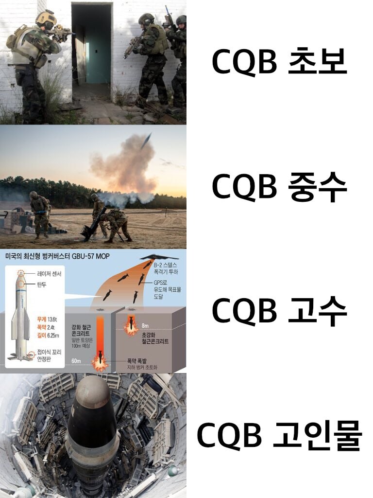 시가전을 잘 하는법_1.jpg