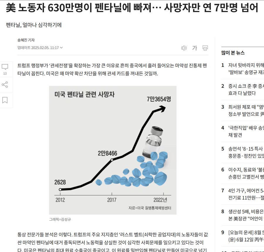 미국은 이미 전쟁 중이다.jpg_1.png