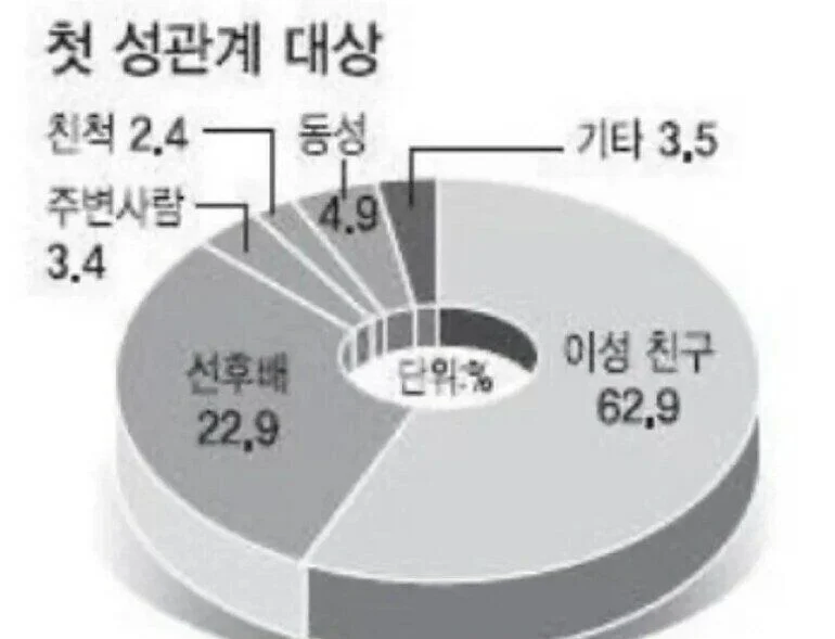 의외로 메이저한 페티쉬_1.webp