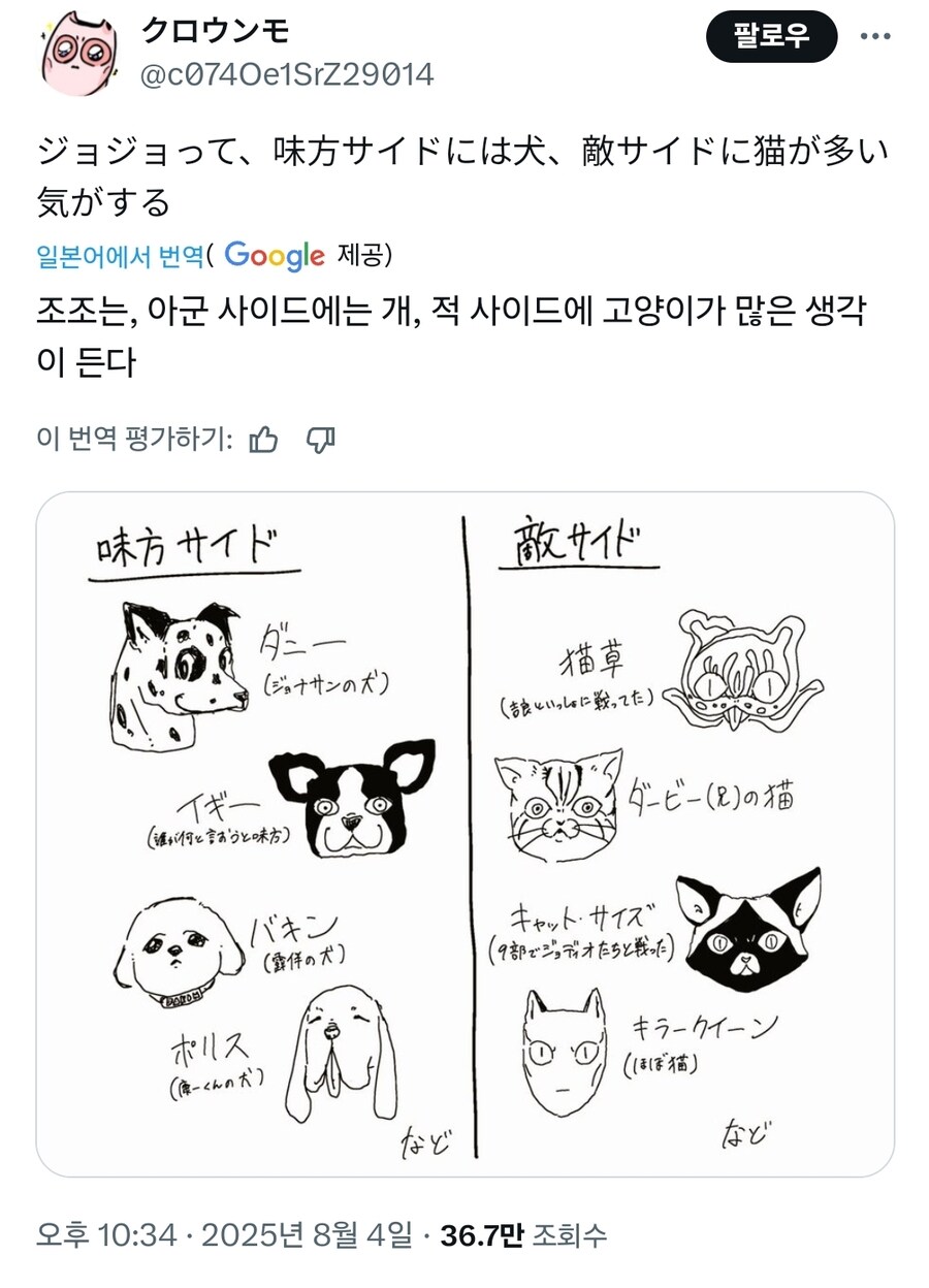 죠죠의 댕냥이들_1.jpg