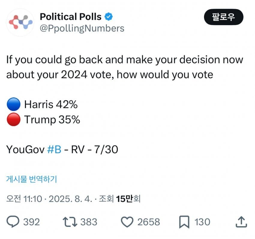 미국 “다시 대선을 한다면 누굴 뽑겠는가” 여론조사 결과.jpg_1.jpg