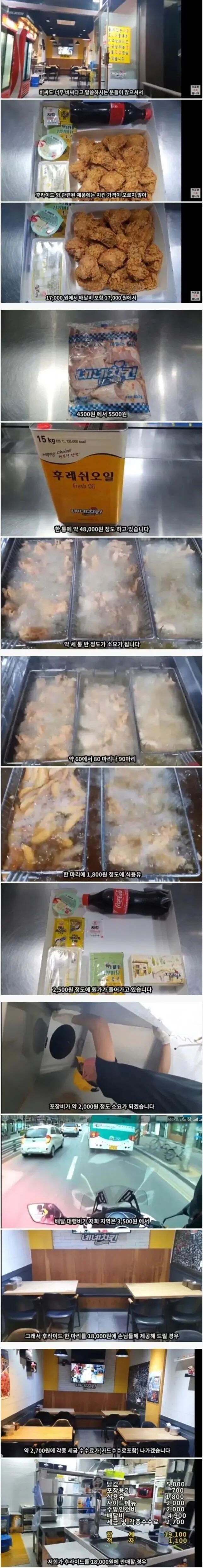 팔면 팔수록 적자라는 치킨집 jpg._1.jpg