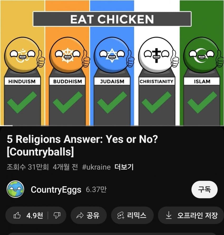 기독교 이슬람 힌두교 유대교 가릴거없이 허용되는 천상의 음식_1.jpg