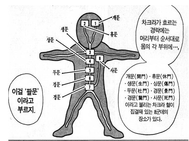 현실의 팔문둔갑_1.jpg