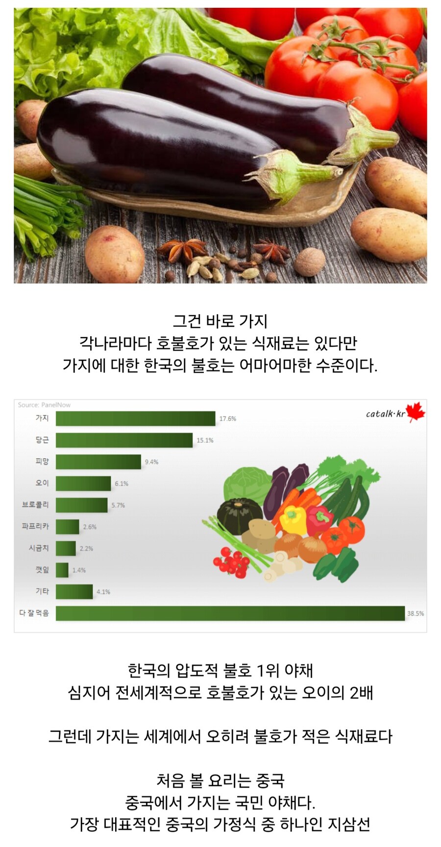 한국에서 유달리 억까를 당하는 식재료_1.jpg
