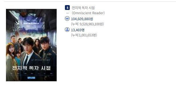 경축! 전독시 영화 100만 관객 돌파!_1.jpg