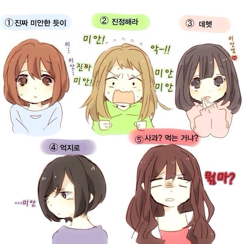 미안해 하는 사람의 태도 유형_1.jpg