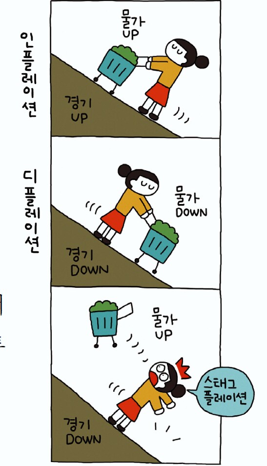 미국에 관세로 인한 인플레는 없음_2.png