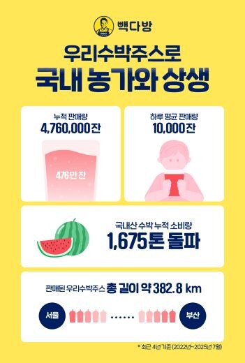 백종원 관련 김재환PD 기사가 드디어 떴네_3.jpg
