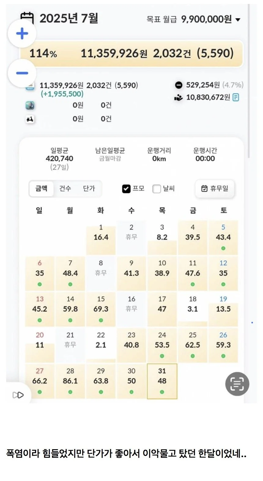 배달대행업 상위 1% 월수익_1.webp