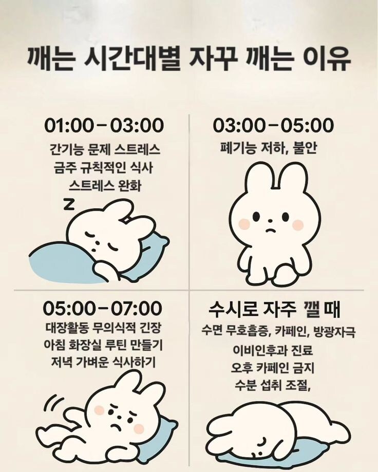 깨는 시간대별 자꾸 깨는 이유.jpg_1.jpg