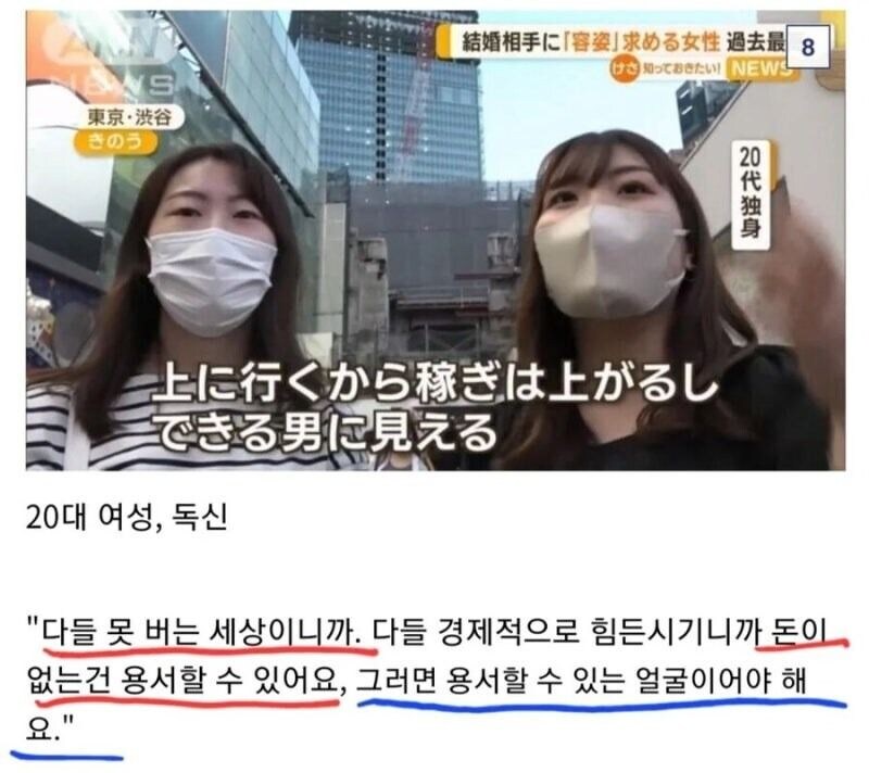 남자가 돈이 없는 건 용서가 된다는 20대 일본 여성_1.jpg