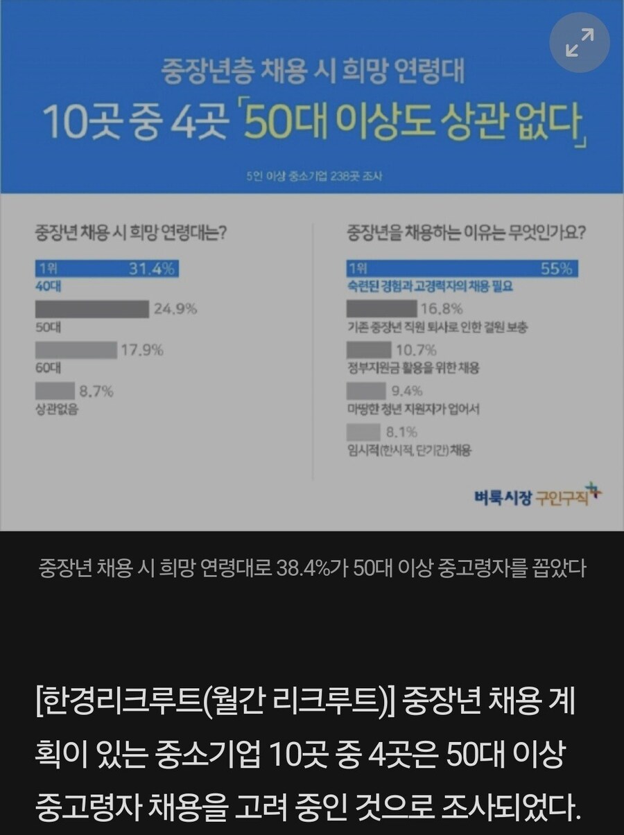 중소기업 : 4050대 환영_1.jpg