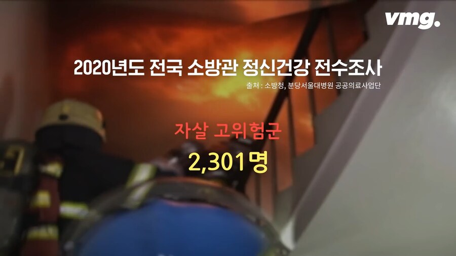 소방공무원 마음건강 지원이 중요한 이유_6.png