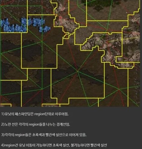 스타1이 아직까지도 먹히는데 지대한 공헌을한 인물_3.png