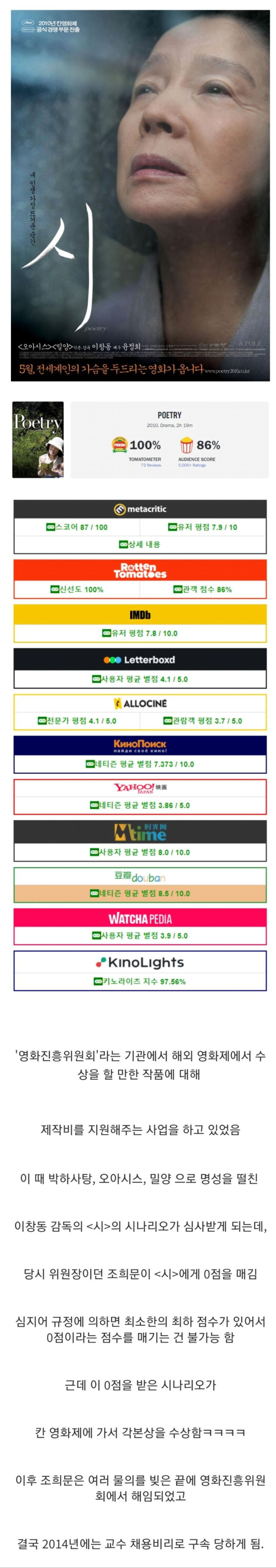 한국영화계 레전드사건중 하나_1.jpg