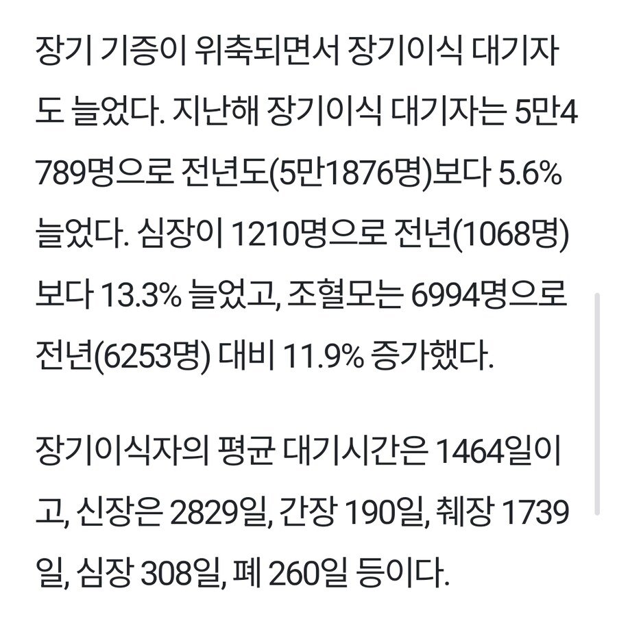자꾸 올라오는 장기기증 전멸 사건 글의 진실_3.jpg