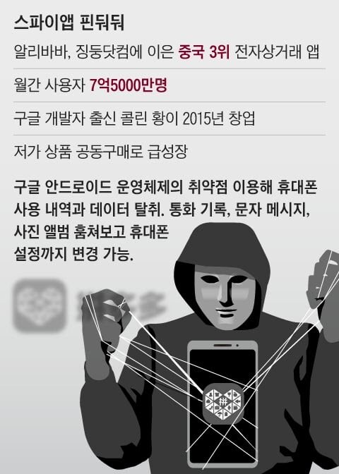중국 마켓앱을 까면 개인정보가 털리다고?_1.jpg