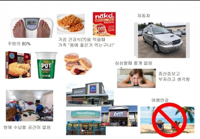 미국 밑바닥 인생 요약짤_2.jpg