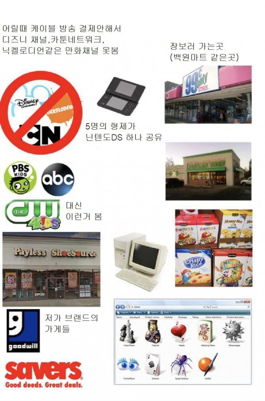 미국 밑바닥 인생 요약짤_3.jpg