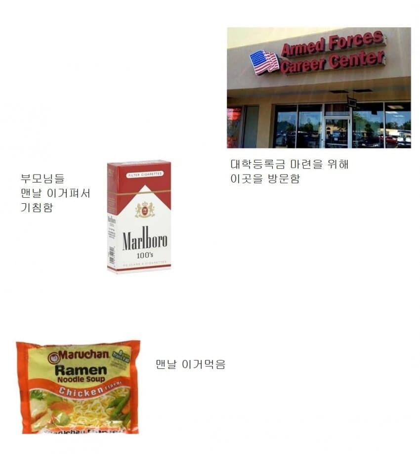 미국 밑바닥 인생 요약짤_6.jpg
