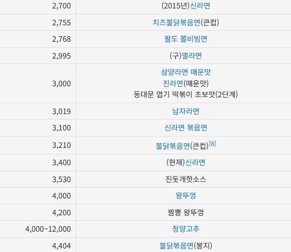 한국인으로 살아가기 점점 힘들어지는 이유.jpg_1.png