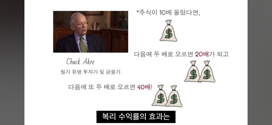 복리에 관한 명사들의 언사_9.jpg