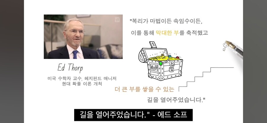 복리에 관한 명사들의 언사_18.jpg