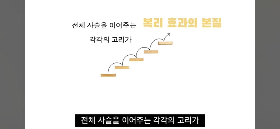 복리에 관한 명사들의 언사_27.jpg