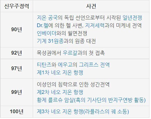 슈로대)무능한걸로 까면 않되는 지구연방_2.jpg