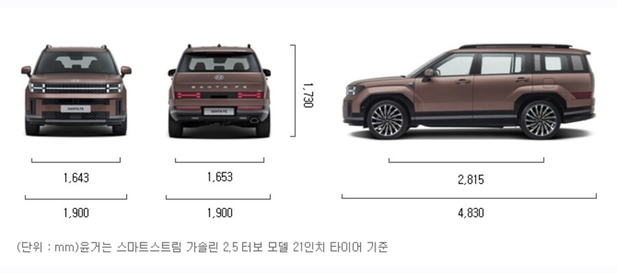 다시 올리는 차 길이 비교_2.jpg