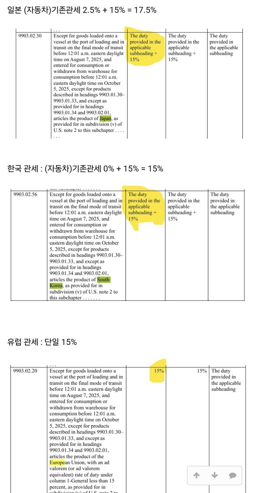 트럼프 국가별 관세는 이걸로 마무리 하겠습니다 땅땅땅.JPG_1.png