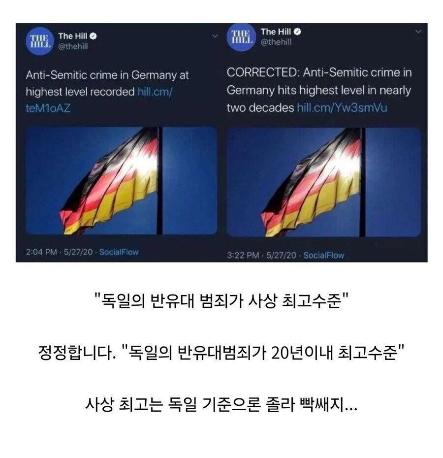 독일에서 통계 내고 실수하면 안된다는 범죄율 자료.jpg_1.jpg