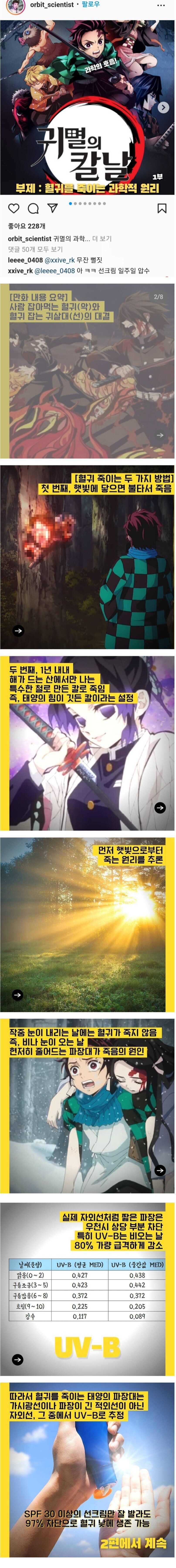 귀멸의 칼ㄴㅏ⋯ 귀멸의 칼⋯ 귀멸의 비타민!!.jpg_1.jpg