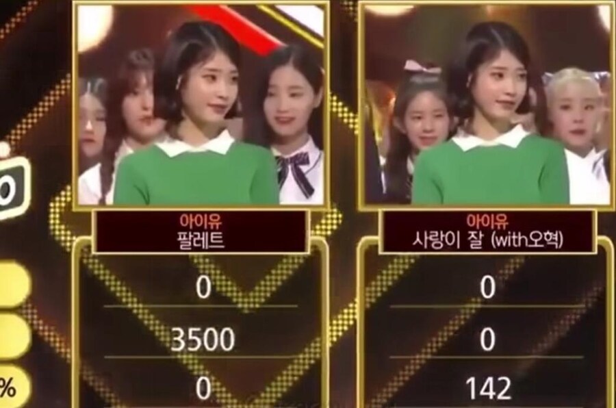 인기가요, 아이유를 꺾고 1위에 오른 가수_1.jpg