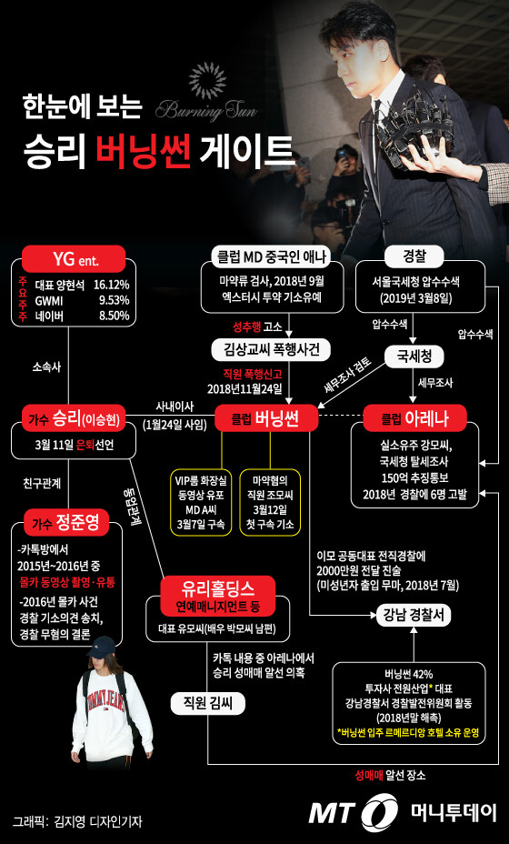 한국판 앱스타인 사?건_3.jpg
