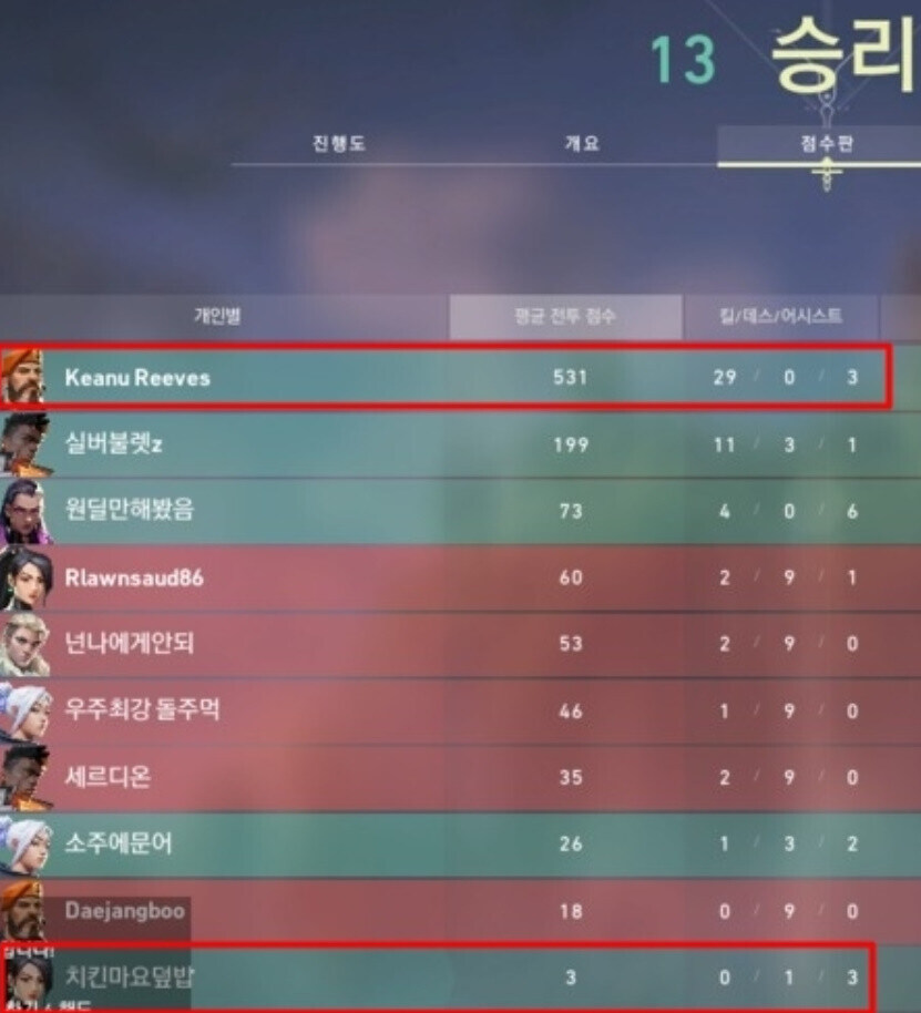???: