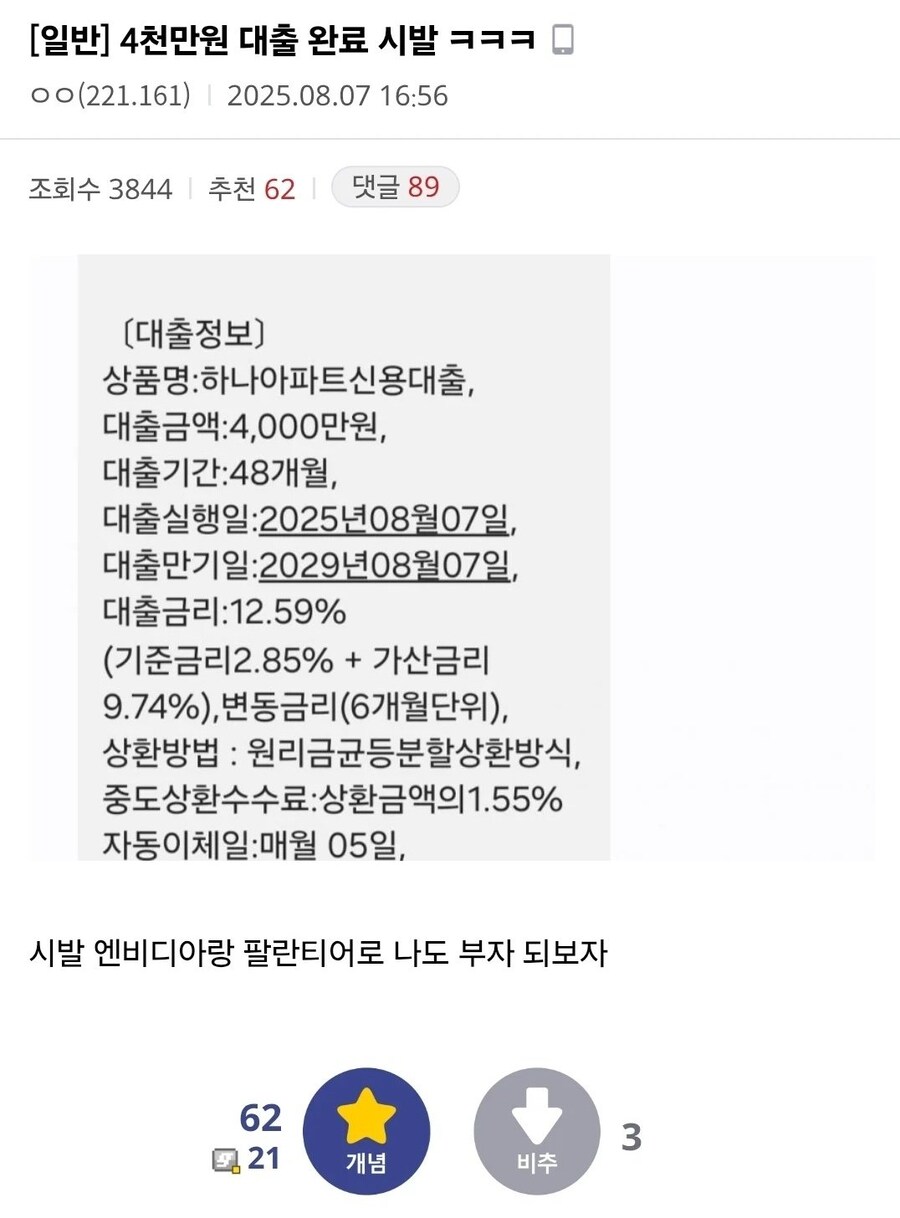 금리 12.5% 4000만원 대출로 주식하려는 미주갤러_1.jpg