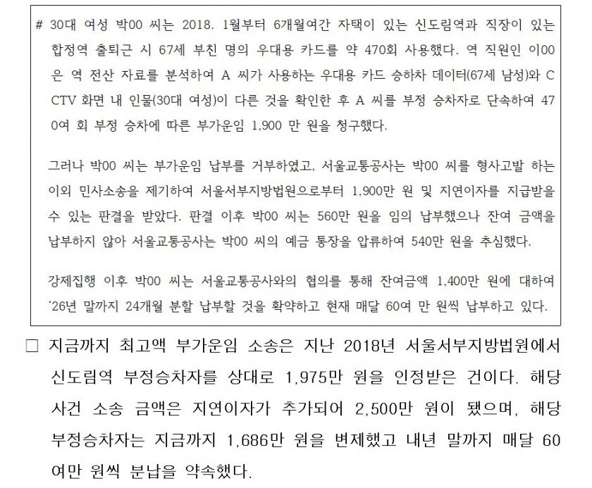 서울교통공사가 승소한 역대 최고 부정 승차 빌런_1.jpg