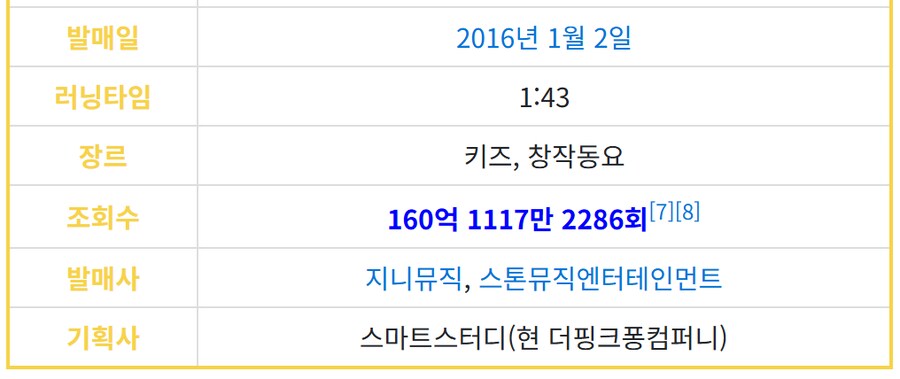 진정한 KPOP의 제왕_2.png