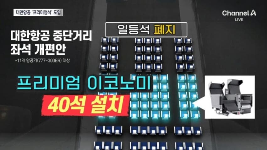 다음달부터 더 좁아진다는 대한항공 좌석.jpg_2.jpg