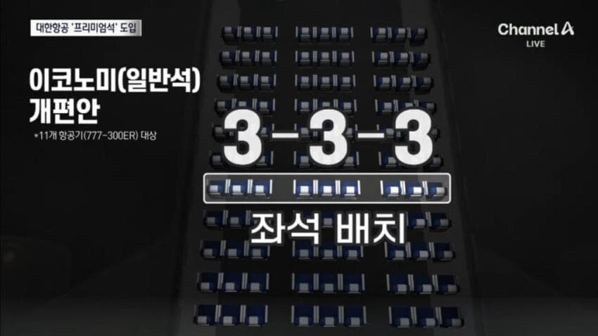 다음달부터 더 좁아진다는 대한항공 좌석.jpg_3.jpg