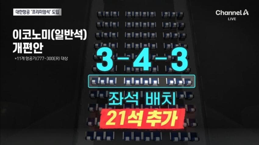 다음달부터 더 좁아진다는 대한항공 좌석.jpg_4.jpg