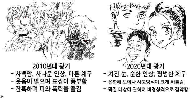 2010년대 광기 → 2020년대 광기.jpg_1.jpg
