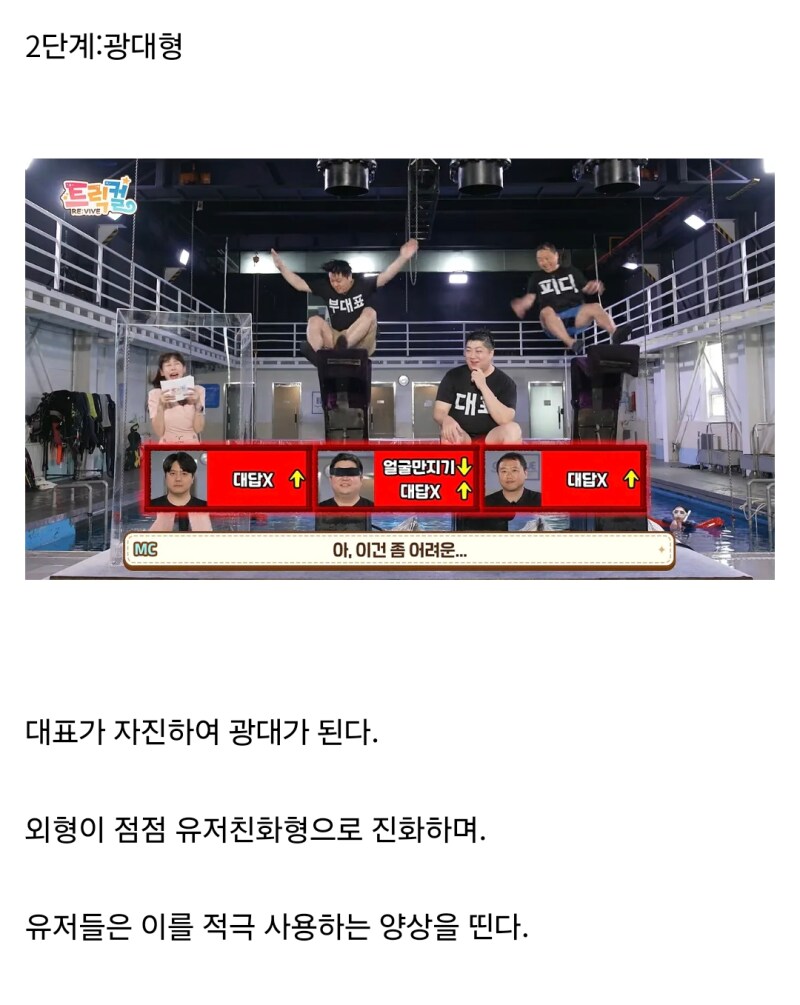 게임 디렉터의 6단계 진화...jpg_2.png