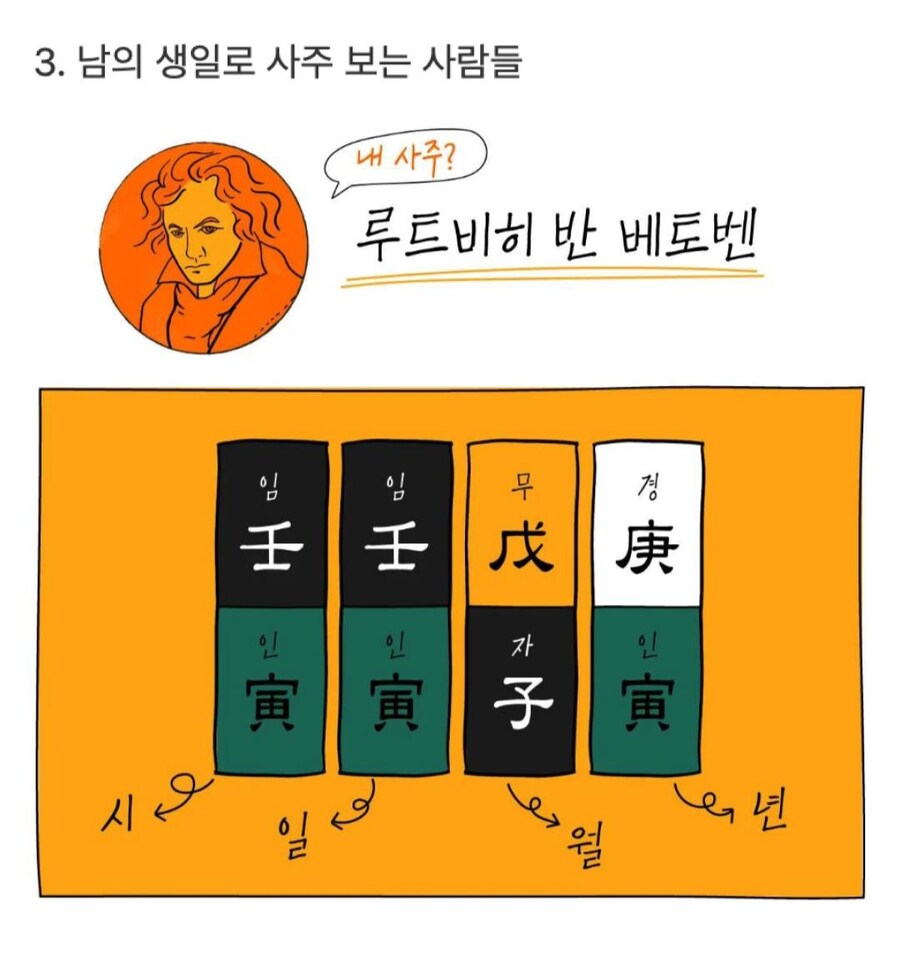 은근히 한번씩 보인다는 음침한 사람 유형.jpg_3.jpg