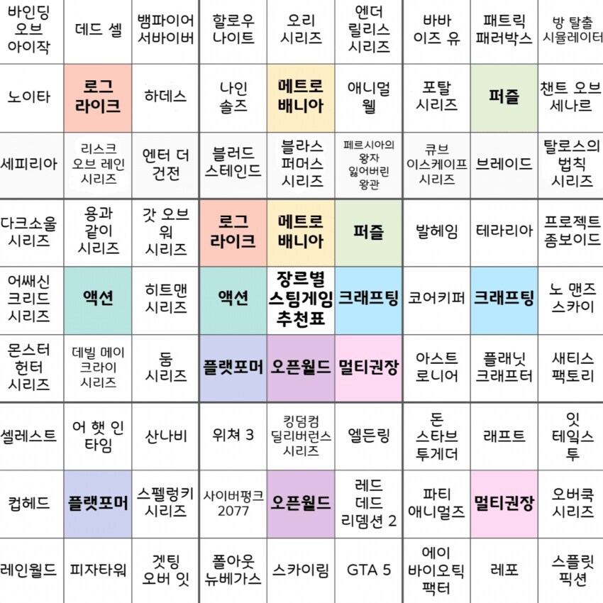 장르별 스팀게임 추천표.jpg_2.jpg