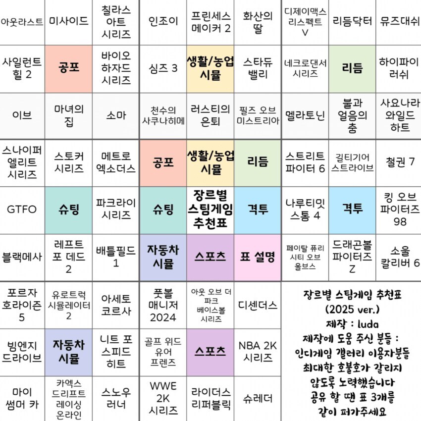 장르별 스팀게임 추천표.jpg_3.jpg
