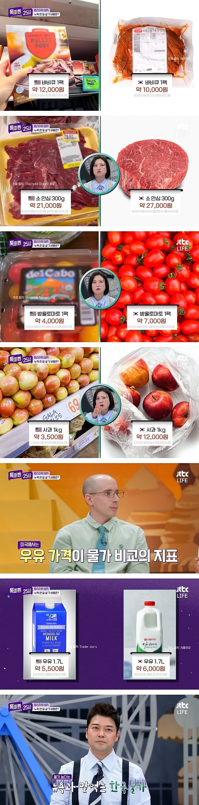 뉴욕 물가 체험 시켜주는 방송.jpg_1.jpg