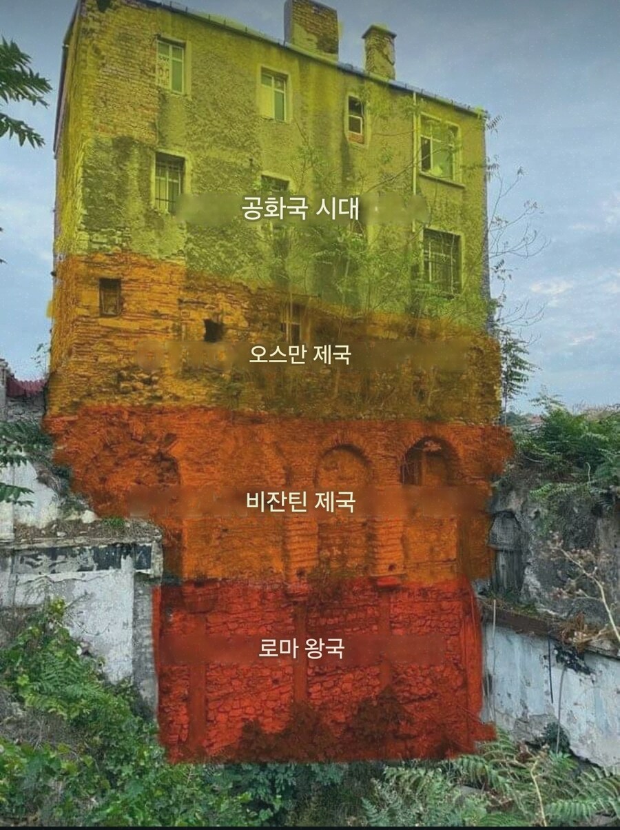 수 세기에 걸쳐 증축된 터키의 고층 건물.JPG_1.jpg